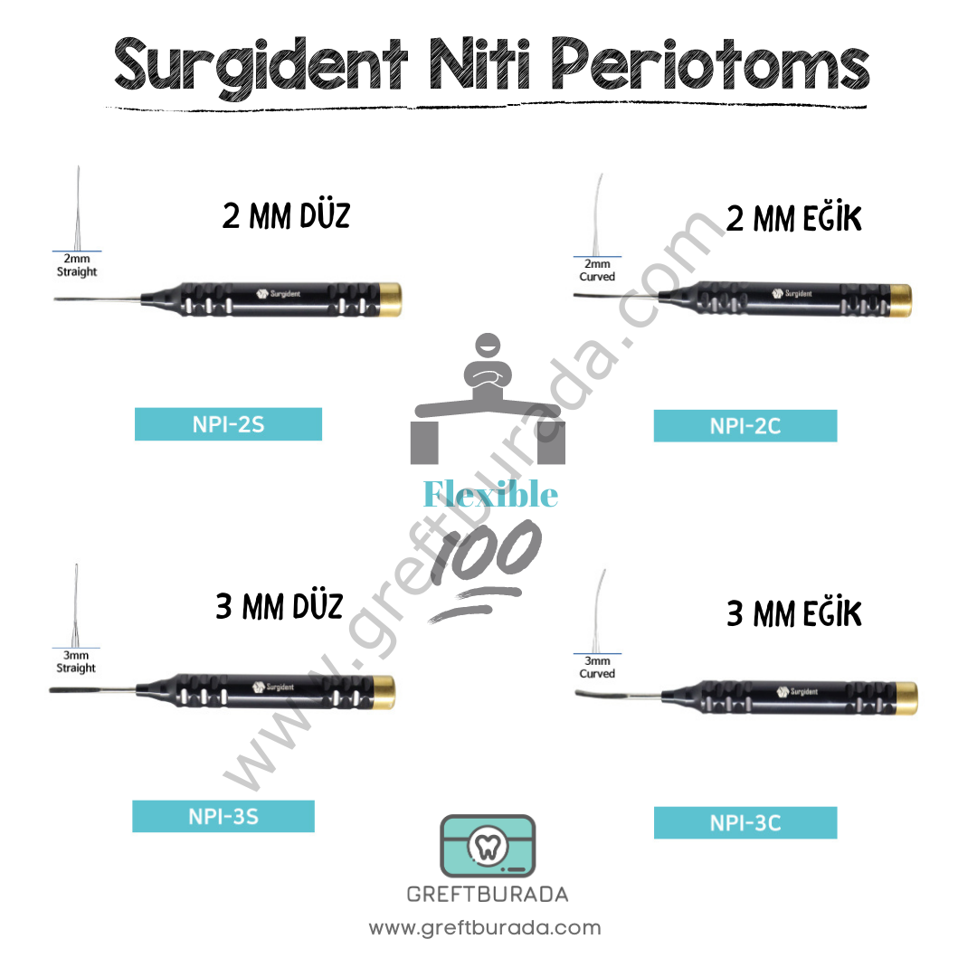 Surgident Niti Periotom Seti