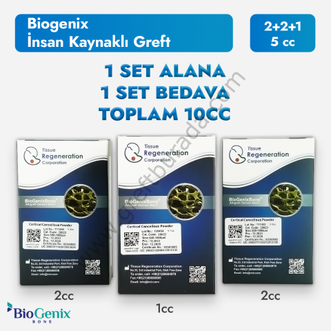 Biogenix Allogreft 2+2+1 | Cortical-Cancellous Powder