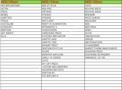 Serum Hortumu - Fizyo Dispenser İrrigasyon