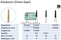 Oridima Oritan Kaplamalı Kılıç Kesim Frezi (Aerator/Anguldruva/Piyasemen)