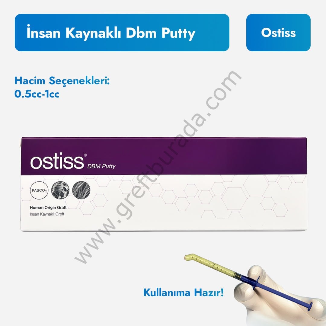 Ostiss DBM Putty